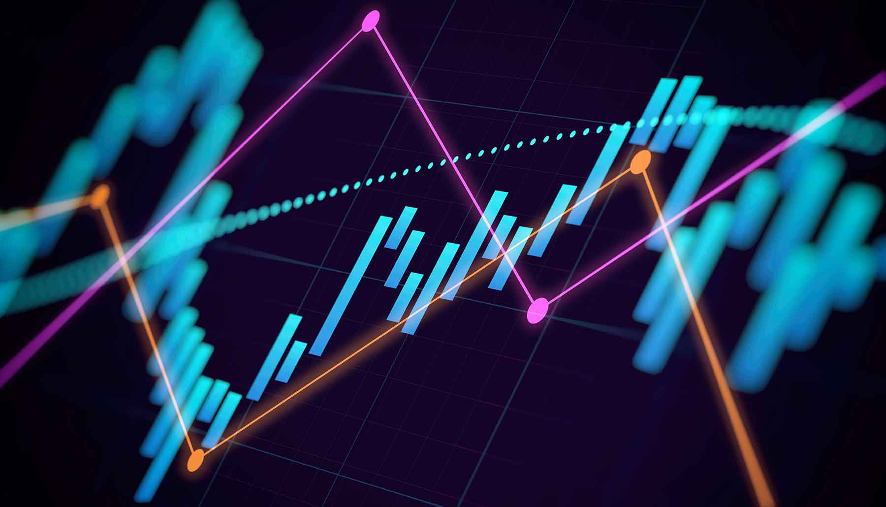 Digital chart with up-trend line